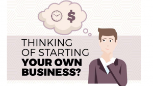 A cartoon picture of the words, thinking of starting your own business, and a guy